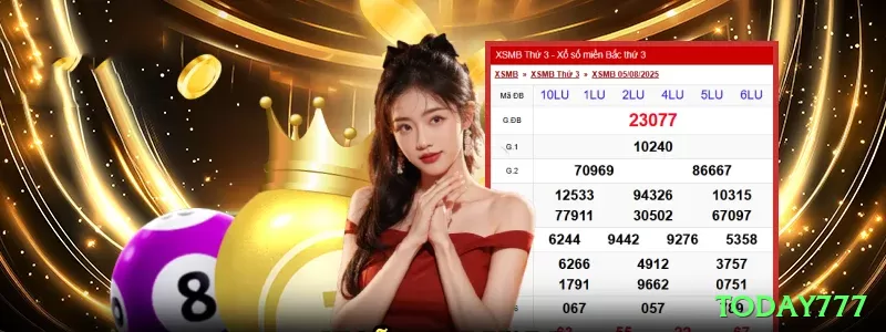 Screenshot - today777 🎲🛡️ Flat + positive progression: aposte fixo, dobre só após 2 wins — equilíbrio entre segurança e upside! ⚖️📈